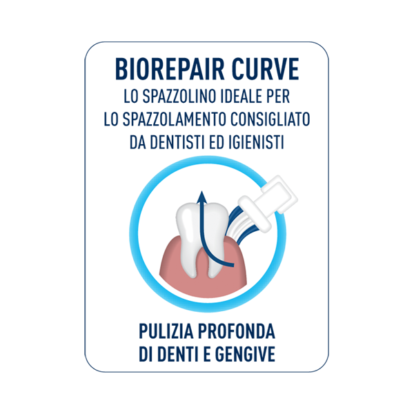 Biorepair CURVE per la pulizia profonda di denti e gengive