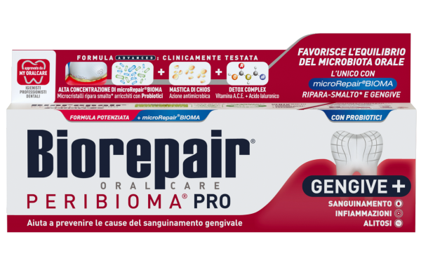 Biorepair® PERIBIOMA™